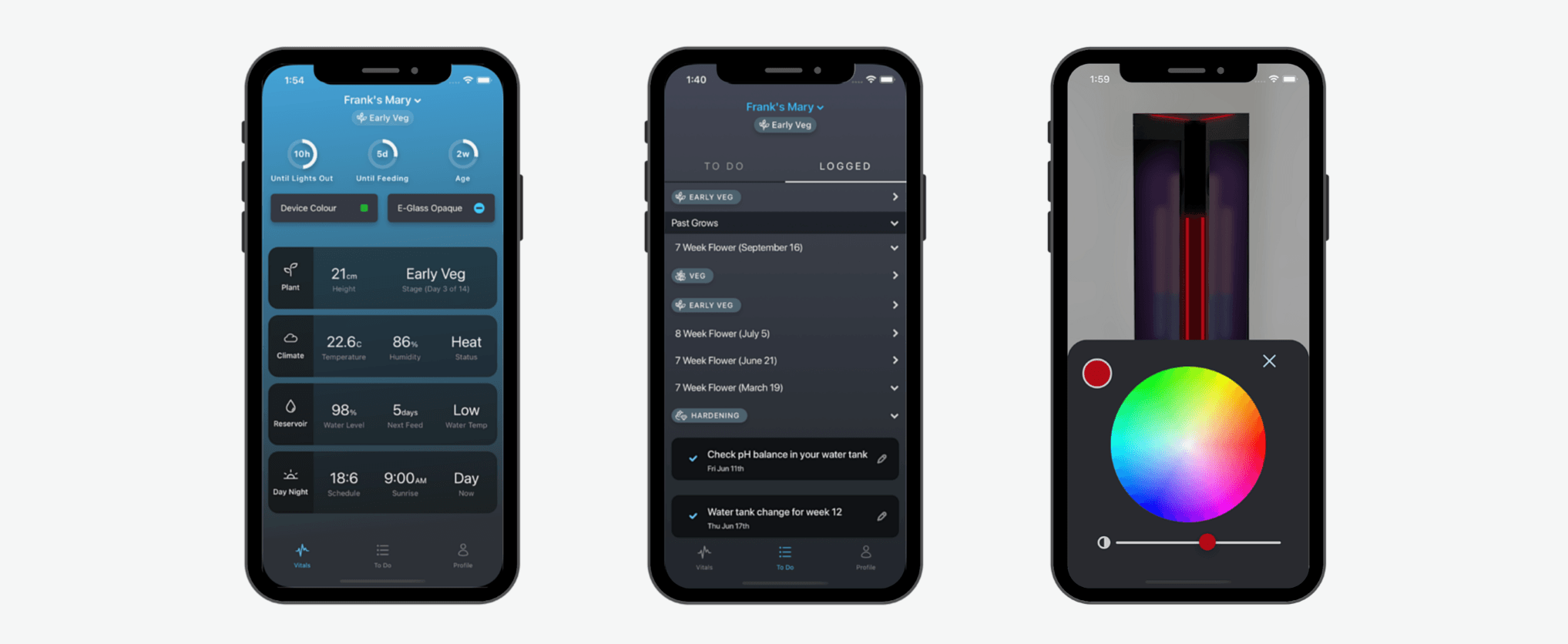 automation simplicity